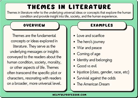 what is a theme essay and how does it reflect the underlying message of a story?